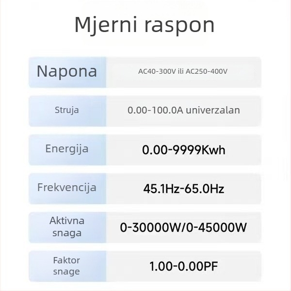 Pametan kućni elektromjer s digitalnim zaslonom, model D52-2066, prikaz snage