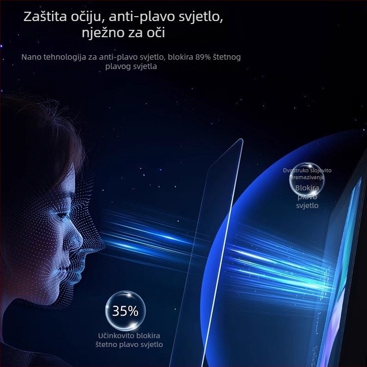 Zaštitno staklo zaslona za središnji zaslon VW Magotan B9 2024 — Model Magotan B9, Šifra proizvoda H6
