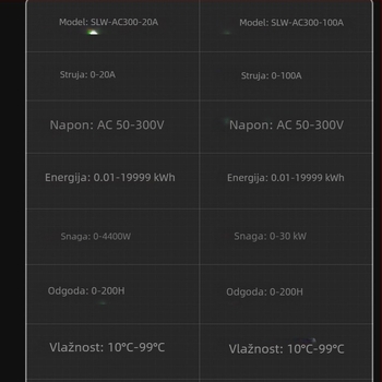 Digitalni AC voltmetar za kućnu upotrebu, model Digital AC Voltmeter, neimportiran.
