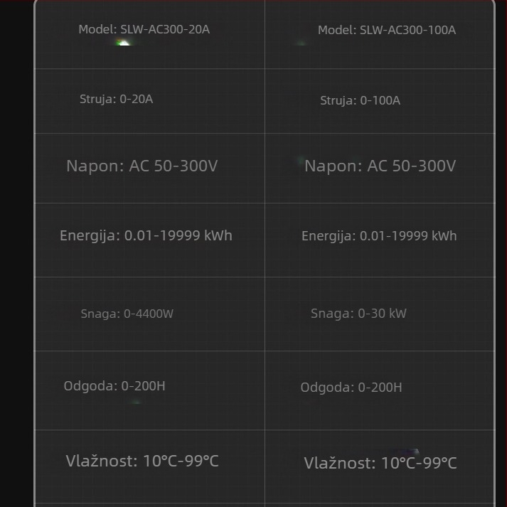 Digitalni AC voltmetar za kućnu upotrebu, model Digital AC Voltmeter, neimportiran.