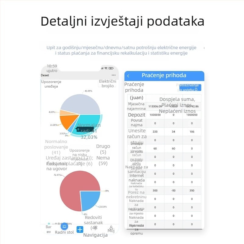 Pametni mjerač energije za studentski dom, DDSU2517, daljinsko predplaćivanje, jednofazni, montiranje na tračnicu, WiFi