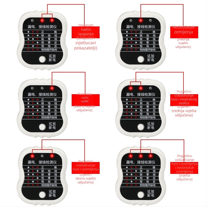 Fazni detektor 137 — alat za ispitivanje elektroinstalacija, 220V, Onkel.J