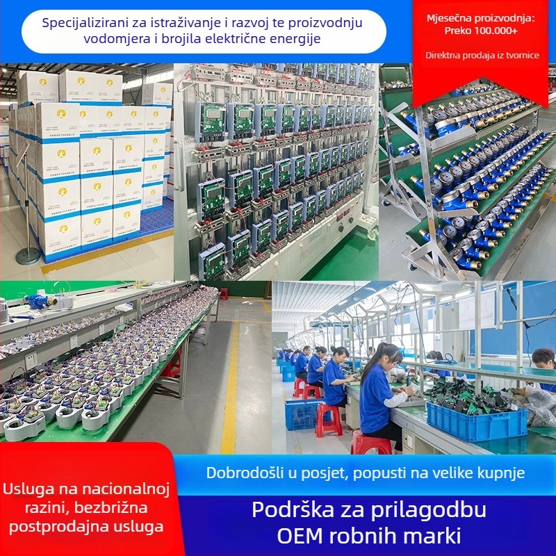 Predplaćeni pametni vodomjer i mjerač električne energije s IC kartom i RFID-om za najam nekretnina, škole i apartmane