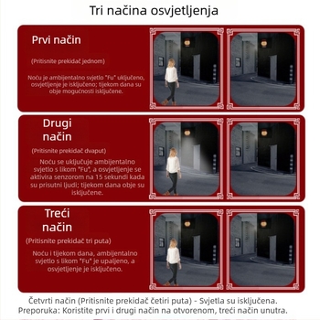 Solarna zidna svjetiljka - LED, 10W, IP44, 6–12 sati rada, model Ccp030