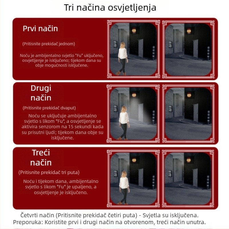 Solarna zidna svjetiljka - LED, 10W, IP44, 6–12 sati rada, model Ccp030