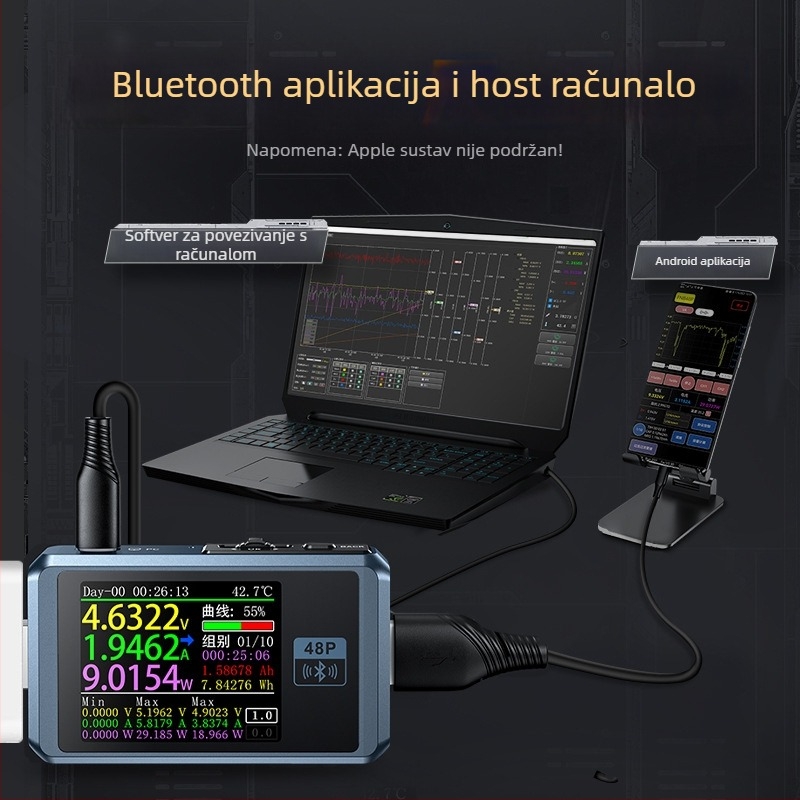 FNIRSI-FNB48P USB DC punjač detektor i ampermetar za mjerenje napona i struje, test snage brzog punjenja
