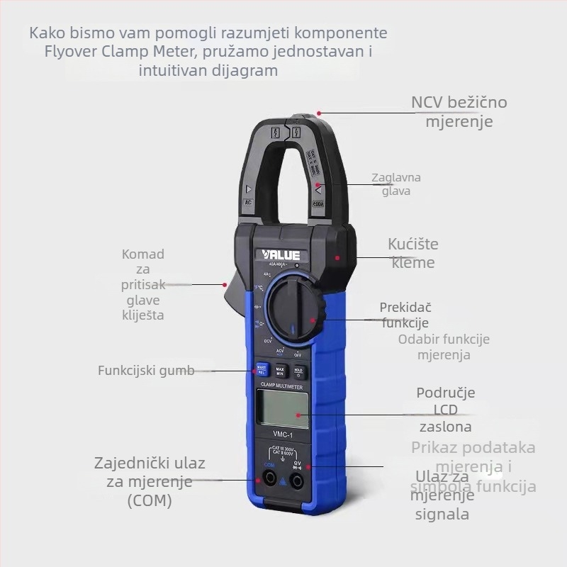 Overflight klamp mjerač, univerzalni digitalni ampermetar za klima uređaje, mjeri AC/DC napon, kapacitetu i temperaturu, digitalni zaslon