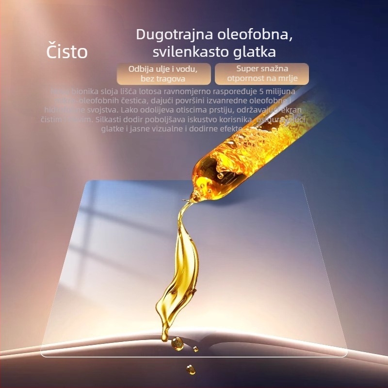 TPU zaštitni film za središnji zaslon Smart Elf No. 3 – jednostavno oblikovanje, otporan na visoke i niske temperature, otporan na ogrebotine i habanje, anti otisci prstiju