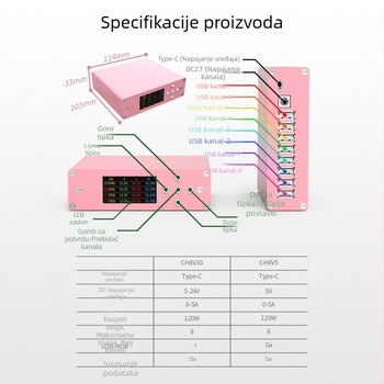 Visokoprecizan mjerni uređaj za jednosmjerni tok i mjerenje USB struje punjenja