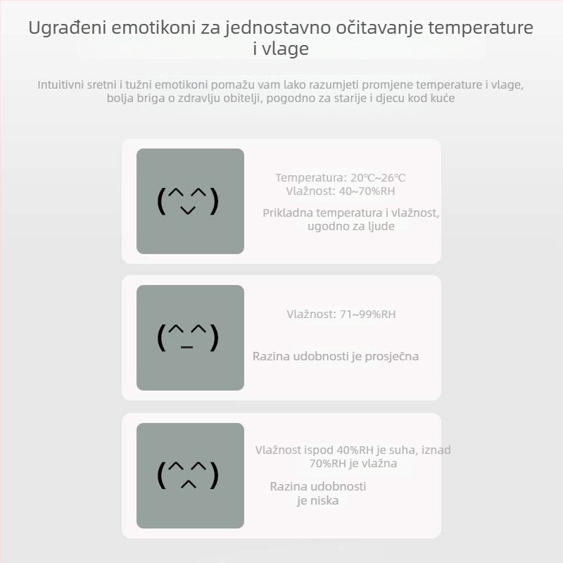 Mini unutarnji digitalni termometar-higrometar sa zaslonom osmijeha, ugrađena baterija, visoka preciznost, temperatura ±0.5°C, vlaga ±3%