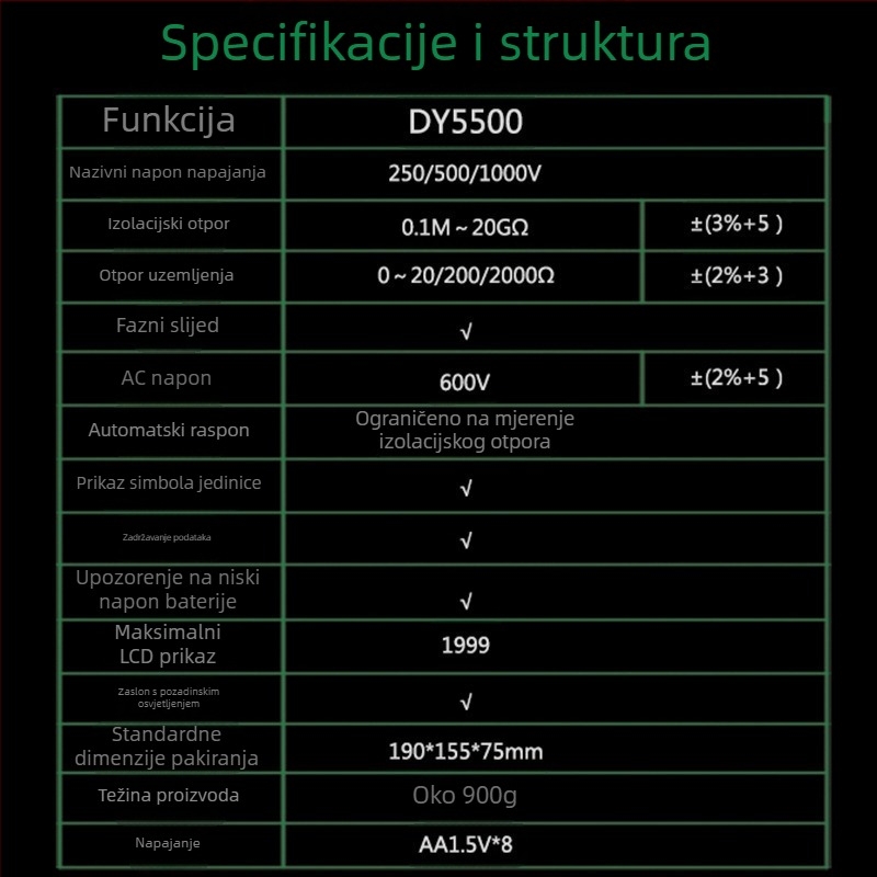 DY5500 Višenamjenski digitalni mjerač uzemljenja otpornosti, s mjerenjem fazne sekvence i napona distribucije, megohmmetar