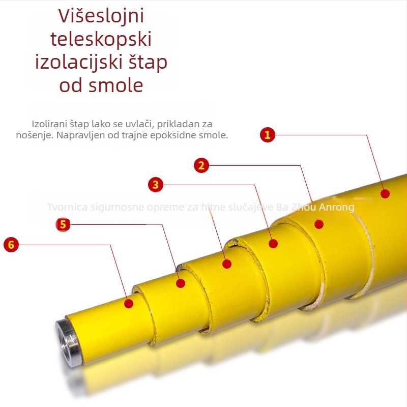An Rong teleskopski DC mjerač napona za željezničke električne sustave, 1500 V DC