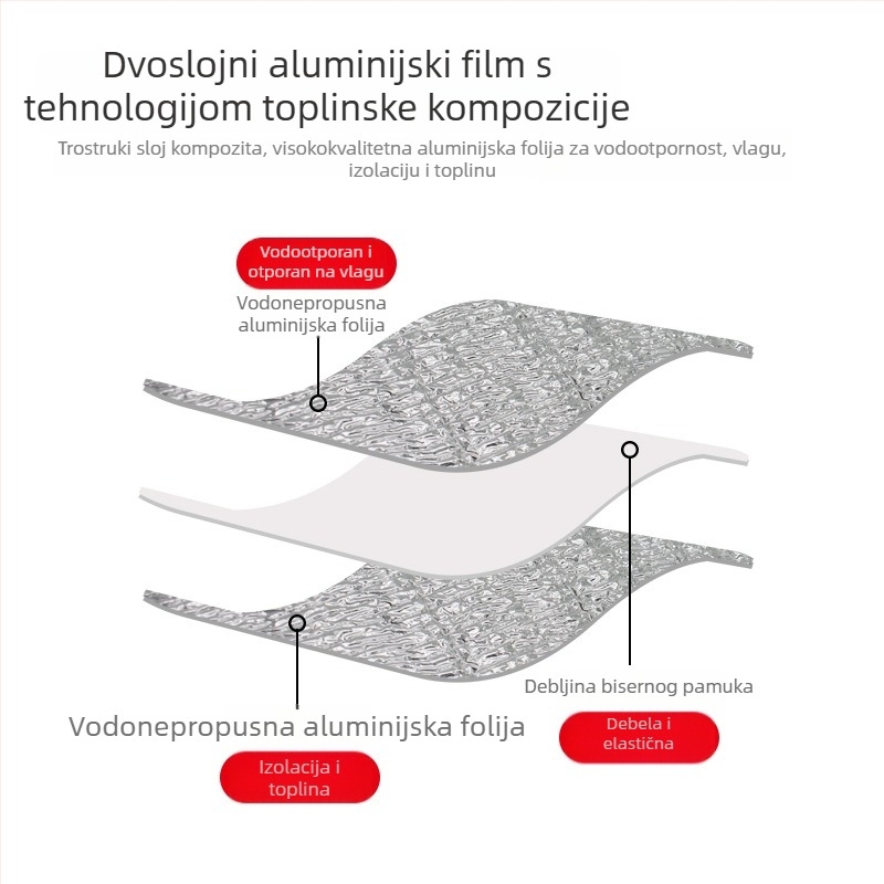 Kampinski madrac protiv vlage s aluminijskom folijom i bisernim pamukom, protuklizni, model YLBD-D001, za 4–6 osoba