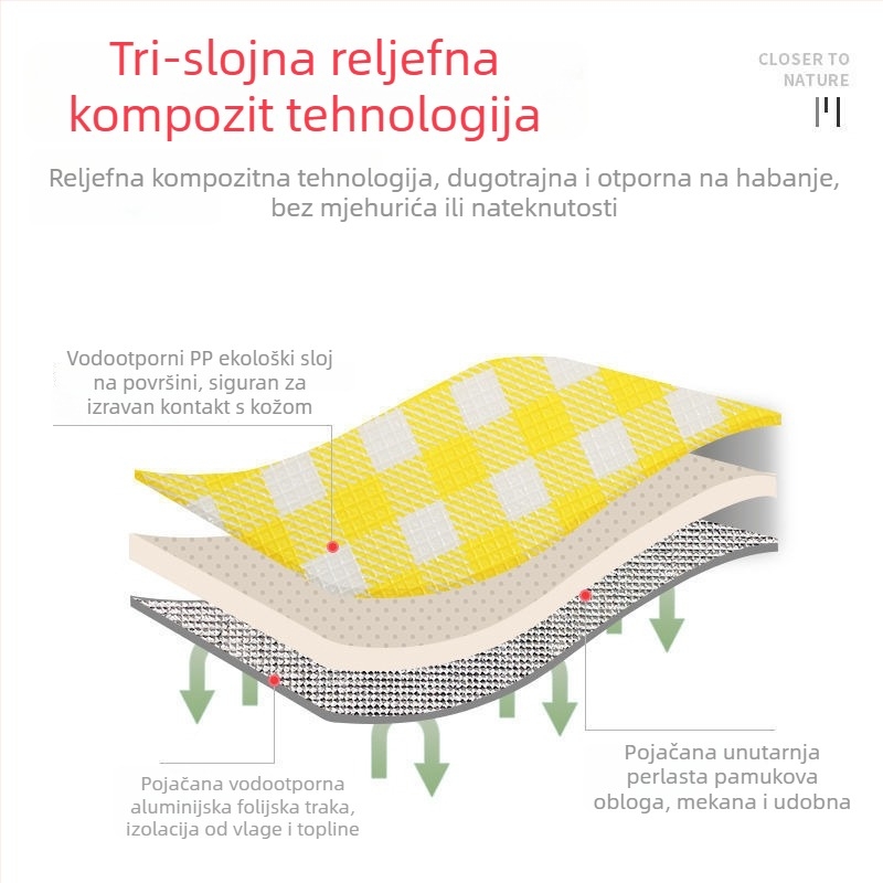 Vanjska podloga otporna na vlagu, debela, prijenosna i sklopiva, kemping madrac od EVA aluminijske folije, vodootporna i otporna na hladno