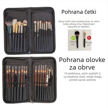 Kozmetička torbica sa uspravnim prikazom četkica, prijenosna i sklopiva, kapaciteta 15 setova četkica