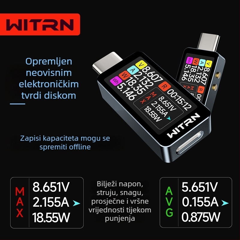 Tester napona i struje s PD3.1 pass-through, 28V, dvostruki Type-C priključci