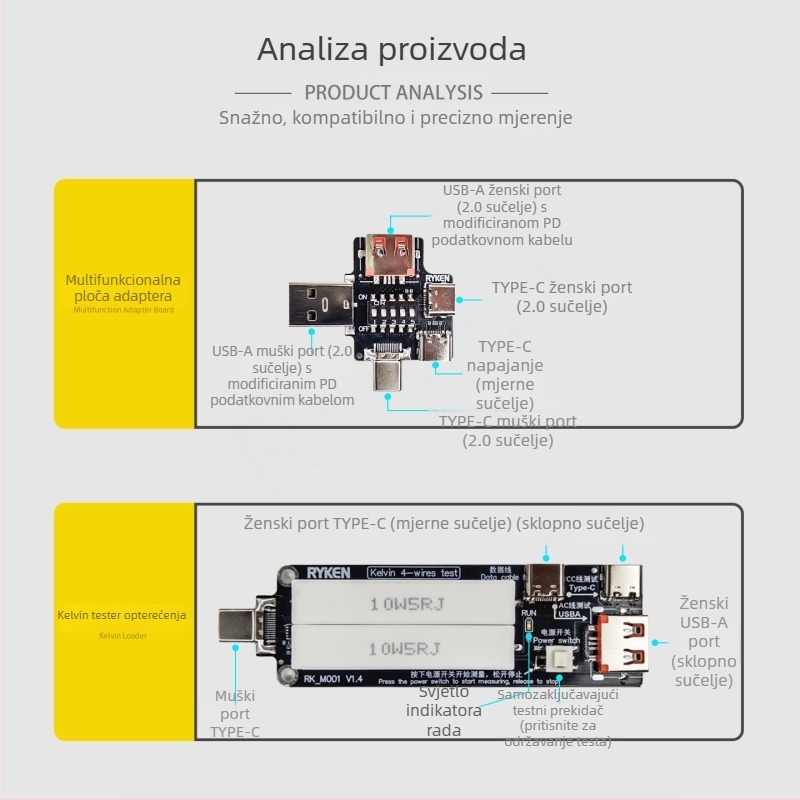 M001 Kelvin četverozilni mjerač napona i struje s USB-C detektorom snage (druga generacija)