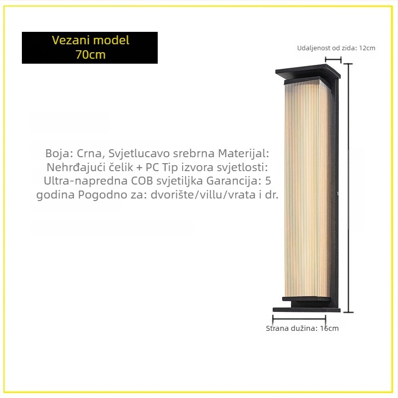 Vanjska zidna svjetiljka IP65, kućište od nehrđajućeg čelika, 220V, LED Sanan Optoelectronics, vijek trajanja 50.000 h