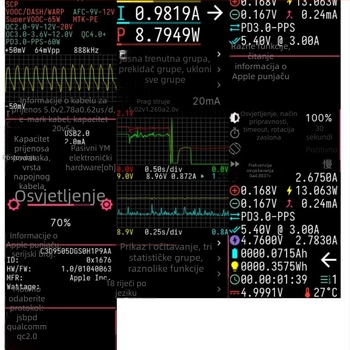 PowerZ YK003C USB testni uređaj s podrškom PD PPS, praćenje dummy opterećenja i detekcija naponskih valova, mjerenje struje i napona