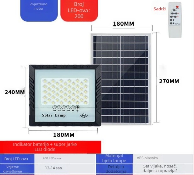 Solarni vanjski floodlight – SMD2835 LED, 100W, IP65, 12–16h rada, vijek 50 000h