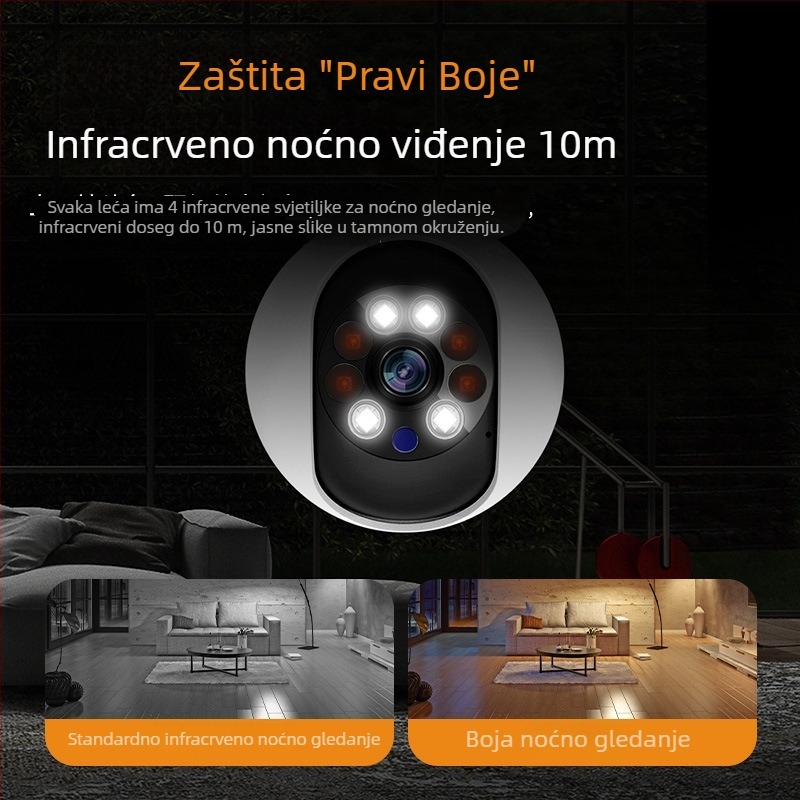 Unutarnja pametna kamera s dvostrukim objektivom, 1080p, noćno snimanje, ugrađeni mikrofon, dvosmjerna komunikacija, kontrola putem mobilne aplikacije