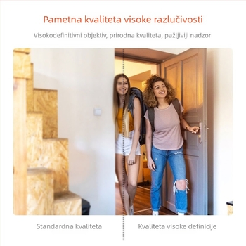 Bežična Wi-Fi kamera za unutarnju upotrebu, 1080p, objektiv 3,6 mm, IR noćno videnje do 10 m, radna temperatura -25°C do 60°C