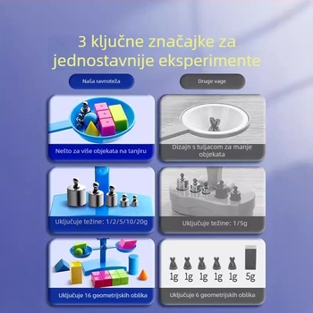 Edukativna vaga igračka za znanstvene pokuse – unaprijeđena verzija s alatom za učenje osam planeta; plastična konstrukcija; pogodna za uzrast 7–14 godina