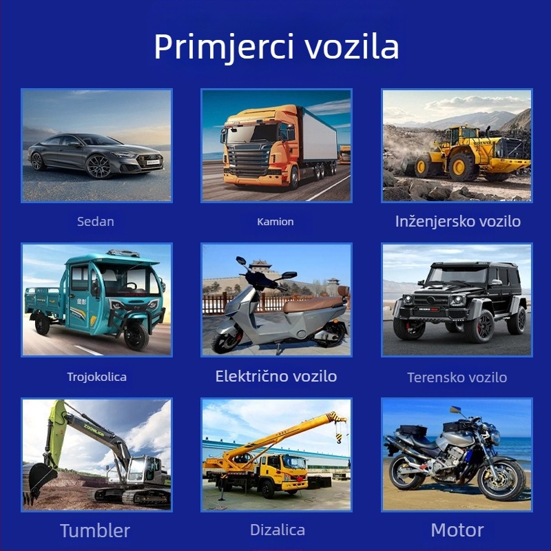 Automobilsko LED testno pero s digitalnim zaslonom — mjerenje napona 5V/12V/24V/80V/120V i testiranje krugova i osigurača
