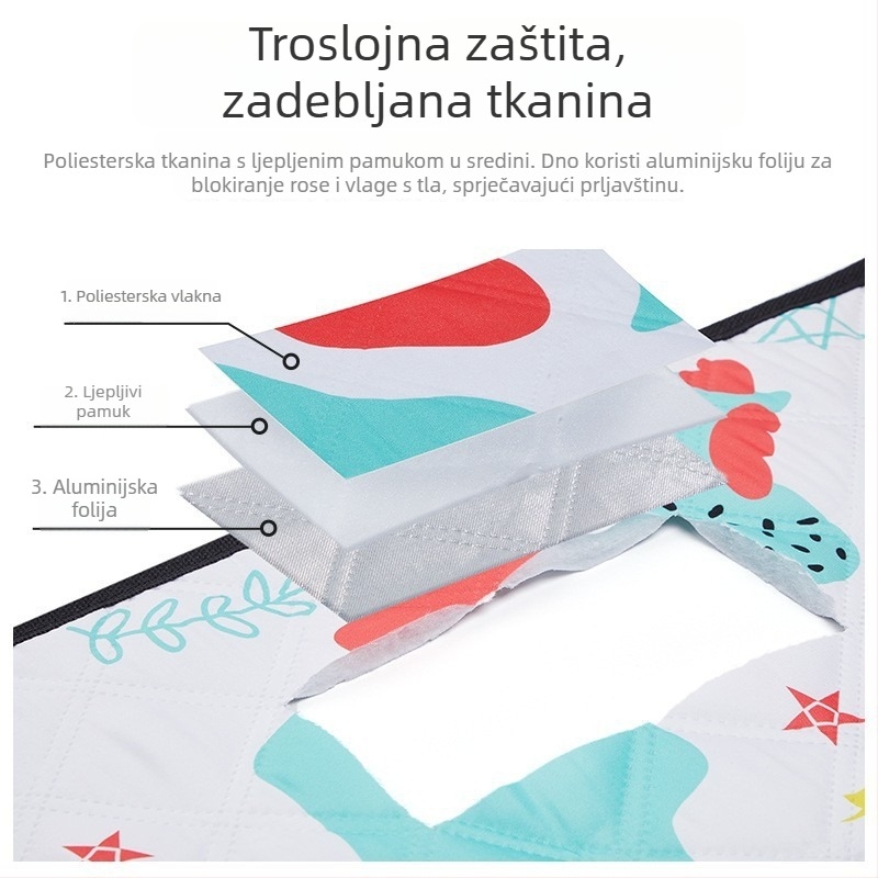 Vanjska piknik podloga s aluminijskom folijom, vodootporna i protuklizna, kamperska deka 200x145 cm / 200x200 cm