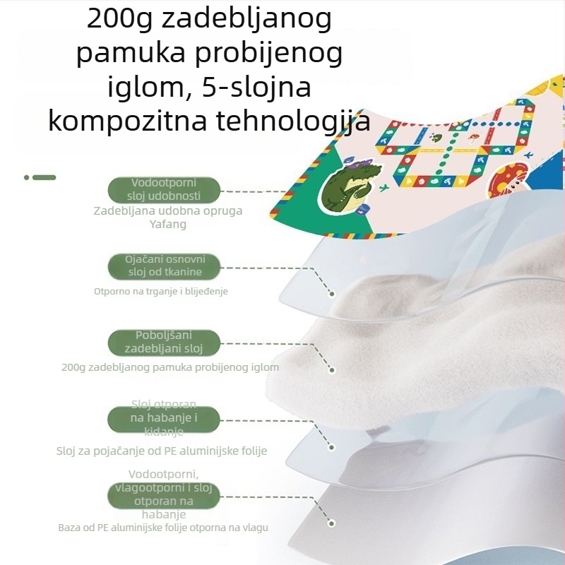 Himalaya vanjska piknik podloga – debeli, vodootporni sklopivi madrac za kampiranje i piknik, za 2–4 osobe, pogodna za plažu i dječje igre
