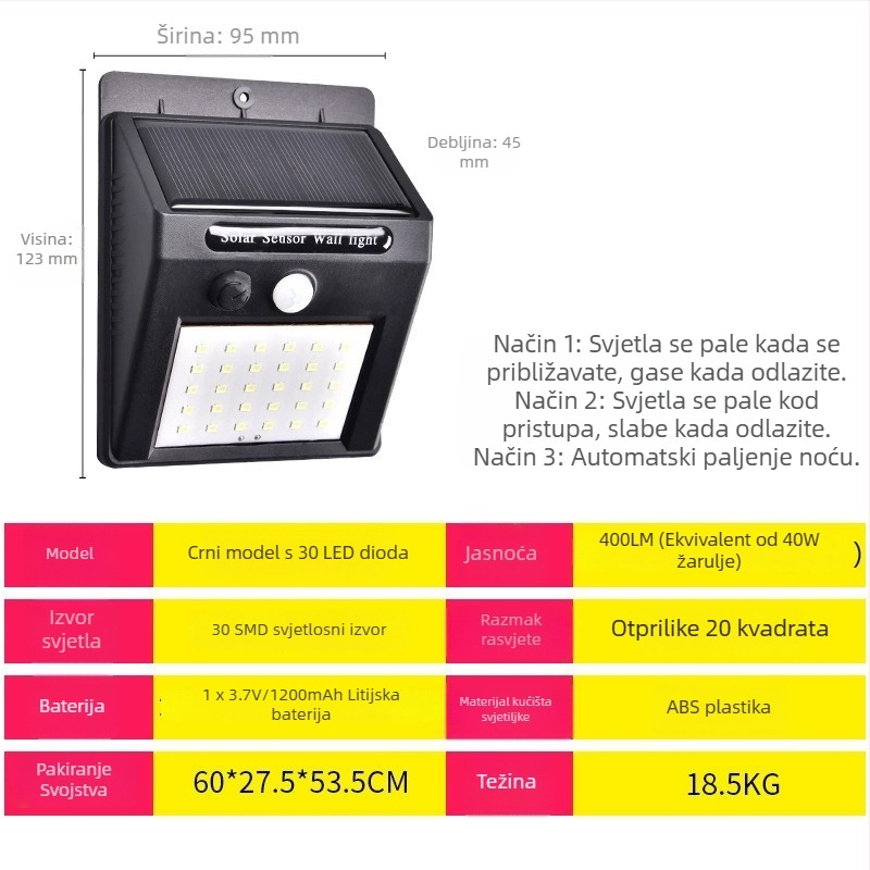 Solarna vanjska zidna svjetiljka za vrt s detekcijom pokreta, IPX4, 10W, 200 lm