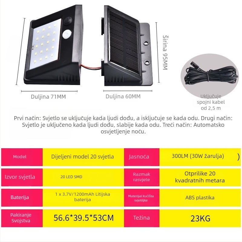 Solarna vanjska zidna svjetiljka za vrt s detekcijom pokreta, IPX4, 10W, 200 lm