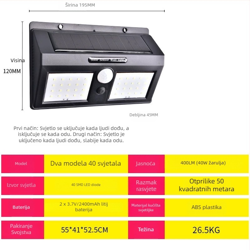 Solarna vanjska zidna svjetiljka za vrt s detekcijom pokreta, IPX4, 10W, 200 lm