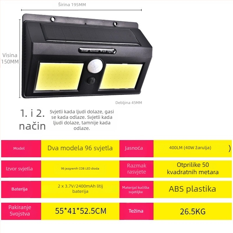 Solarna vanjska zidna svjetiljka za vrt s detekcijom pokreta, IPX4, 10W, 200 lm