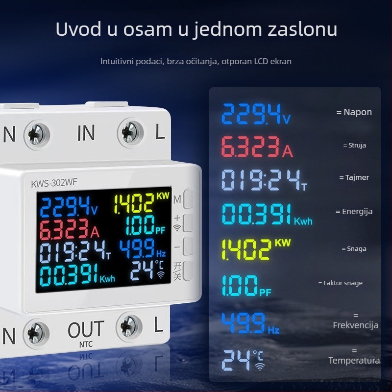 Pametni WiFi LCD upravljač za električni mjerni uređaj, s daljinskim upravljanjem, zaštita od prenaponske, pregrijavanja i pretjeranog strujnog toka.