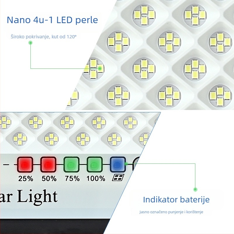 LED solarno flood svjetlo za vanjsku upotrebu, IP67 vodootporno, 100W, 3.2V, indukcijski prekidač, radno trajanje 12–16 sati