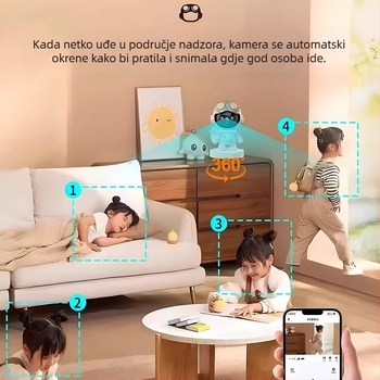 Bežična unutarnja kamera s 360° panoramom, HD noćno snimanje, detekcija pokreta, unutarnja uporaba, napajanje 5V, ABS plast