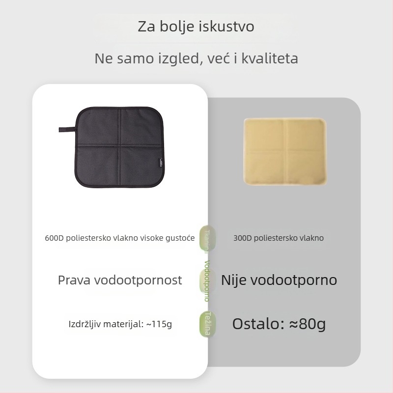 Sklopiva podloga za planinsko kampiranje i planinarenje, otporna na vlagu, vodootporna, s toplinskom izolacijom i otporna na habanje.