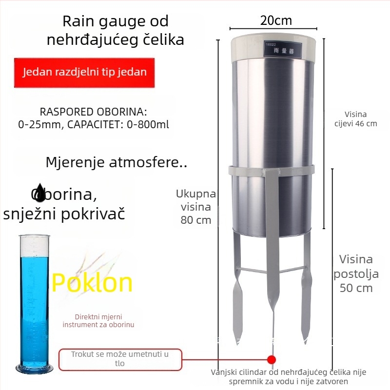 Kišomjer s plastičnom cijevi, model J16022, edukativni instrument za osnovnu školu – znanost i geografija.