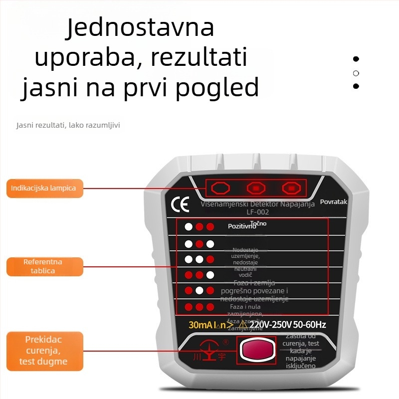 Fazni detektor i tester utičnice Kawashu LF-001 (Fazna detekcija; Tester utičnice; Polaritet; Curanje; Uzemljenje)