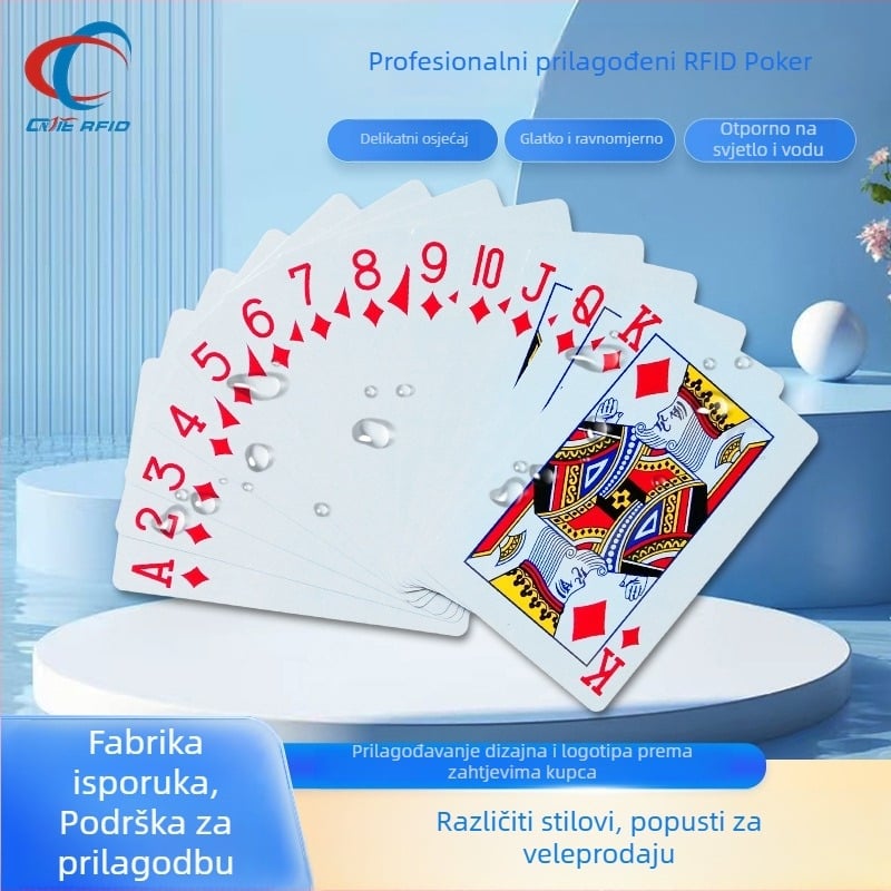 RFID EV1/ICODE SLIX NFC poker kartica – PVC, 8k memorije, HF, domet 3–25 cm, 100000 ciklusa čitanja/pisanja