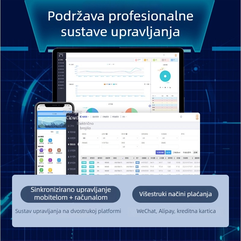 4P jednofazni inteligentni mjerni uređaj na DIN šinu, RS485, višefunkcijski