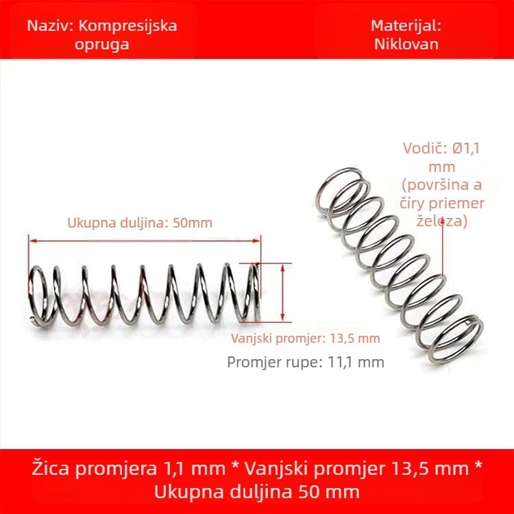 Škarice za obrezivanje vrta – za debele grane, voćke i cvijeće