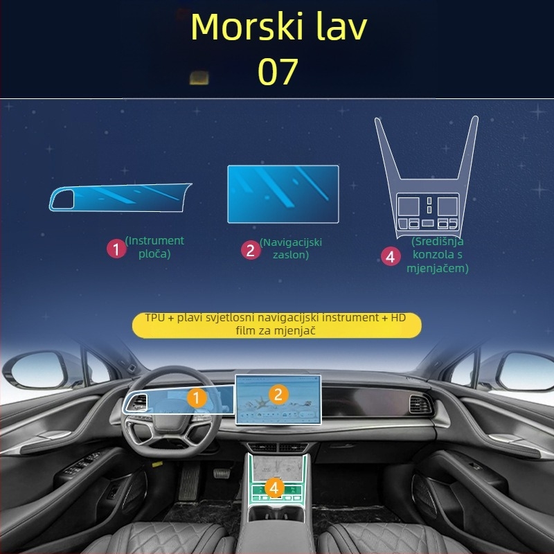 BYD Hiace 07EV unutarnji zaštitni film za središnju ploču i zaslon navigacije – TPU kaljeni zaštitni film, otporan na visoke i niske temperature, opća namjena