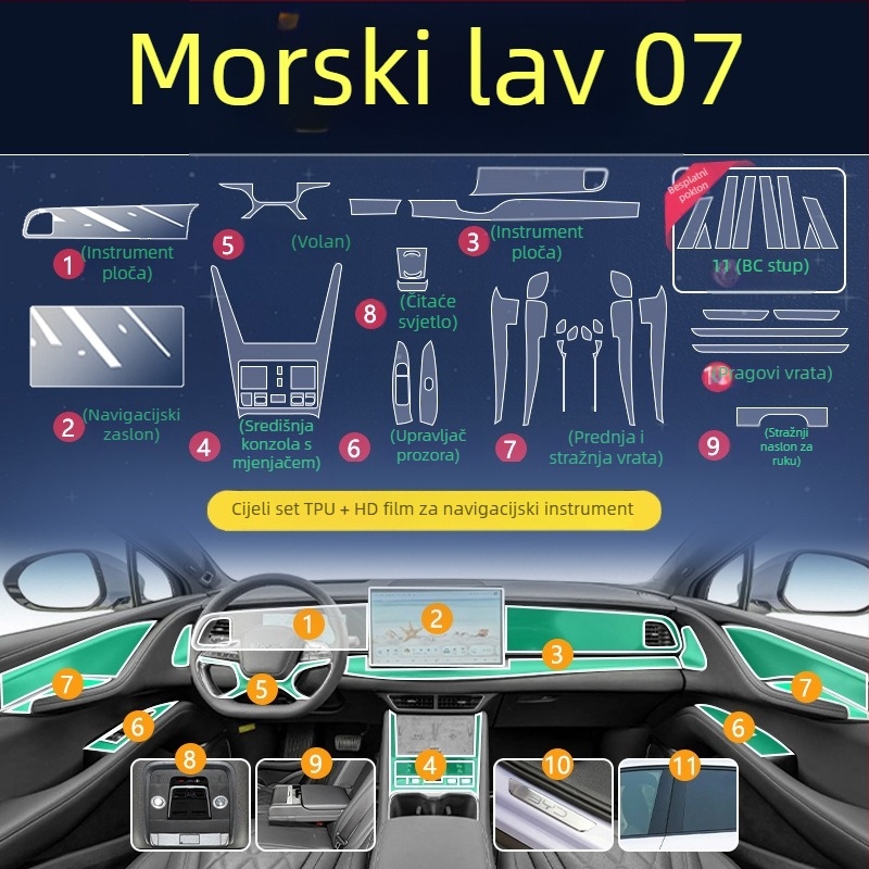 BYD Hiace 07EV unutarnji zaštitni film za središnju ploču i zaslon navigacije – TPU kaljeni zaštitni film, otporan na visoke i niske temperature, opća namjena
