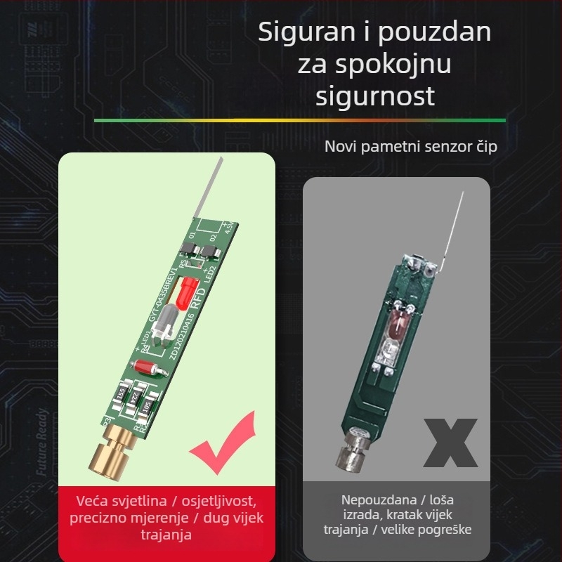 Višenamjenski električni tester s ravnim i Phillips odvijačem za provjeru linija i kontinuiteta. Nije uvezen; Marka: Drugo; Bez prilagodbi
