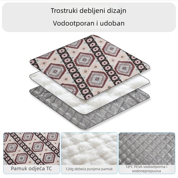 Vanjska vodootporna dječja prostirka za puzanje s kviliranom poliester-pamučnom tkaninom, 1,4 kg, model fcd-1, pogodna za 3-5 osoba