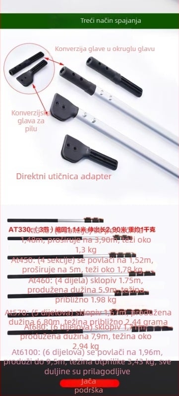 Teleskopna šipka s ovalnim debelim aluminijskim legurama, pila za visoke grane i kliješta za grane, 3–6 odjeljaka