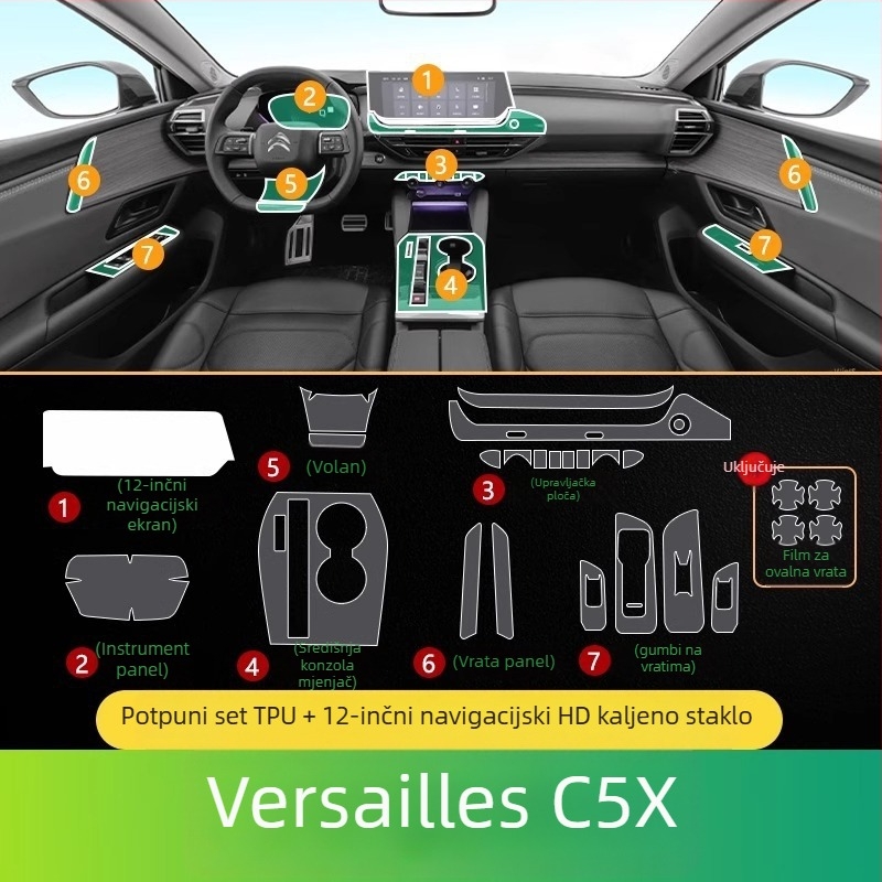 Citroën Versailles C5X unutarnji film za zaslon – TPU, otporan na visoke i niske temperature, za navigacijski zaslon i središnju kontrolu