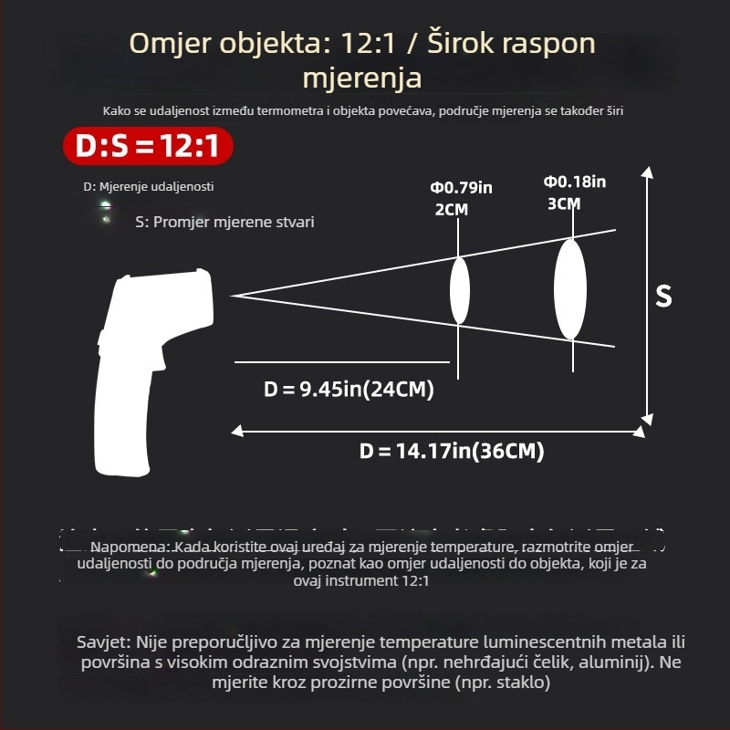 HEDAO infracrveni termometar kuhinjski, 1° rezolucija